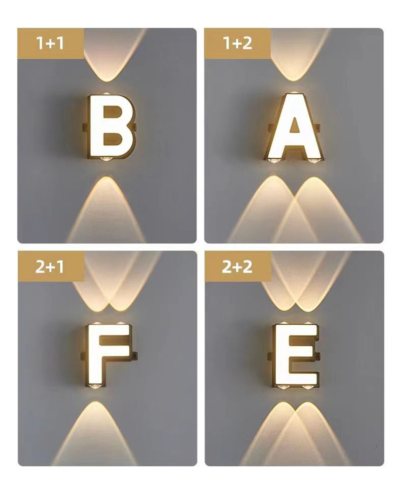Lampada da Parete Impermeabile - Lighting Decor For Room recensione e prezzo